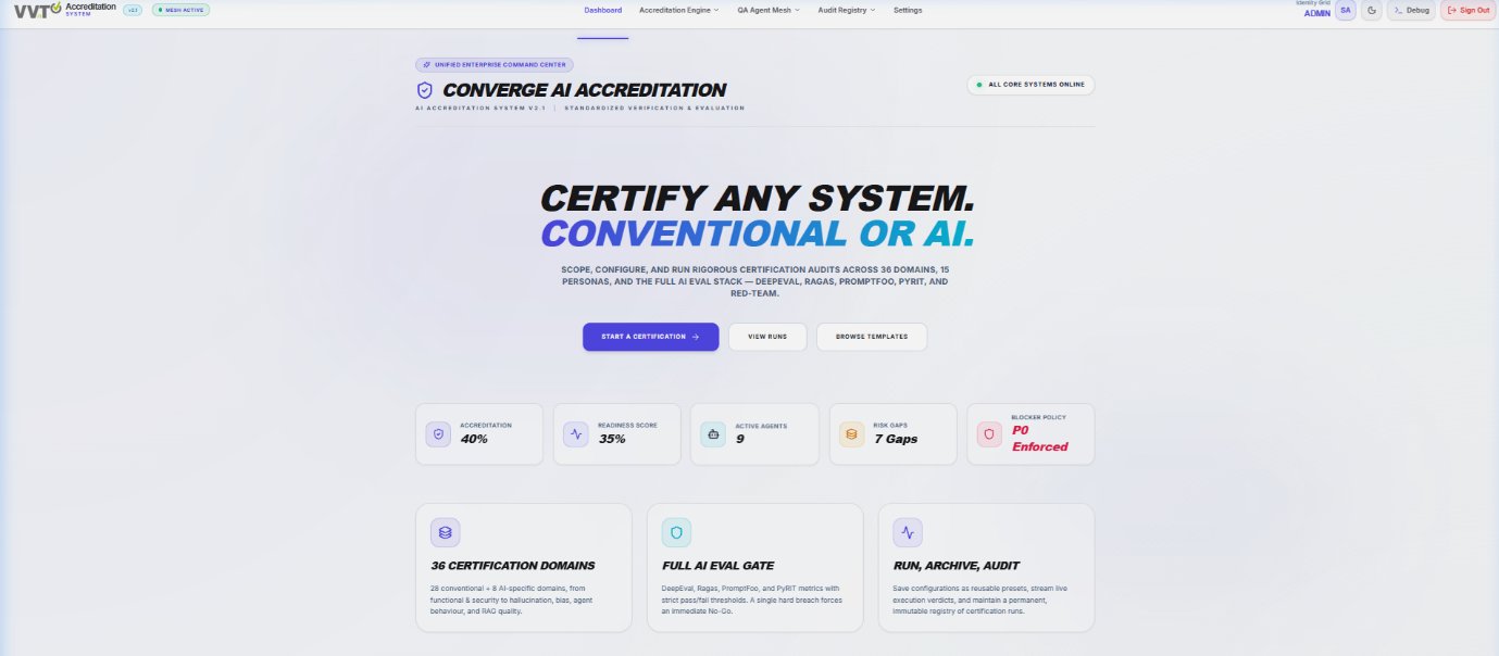 Certify any system — conventional or AI