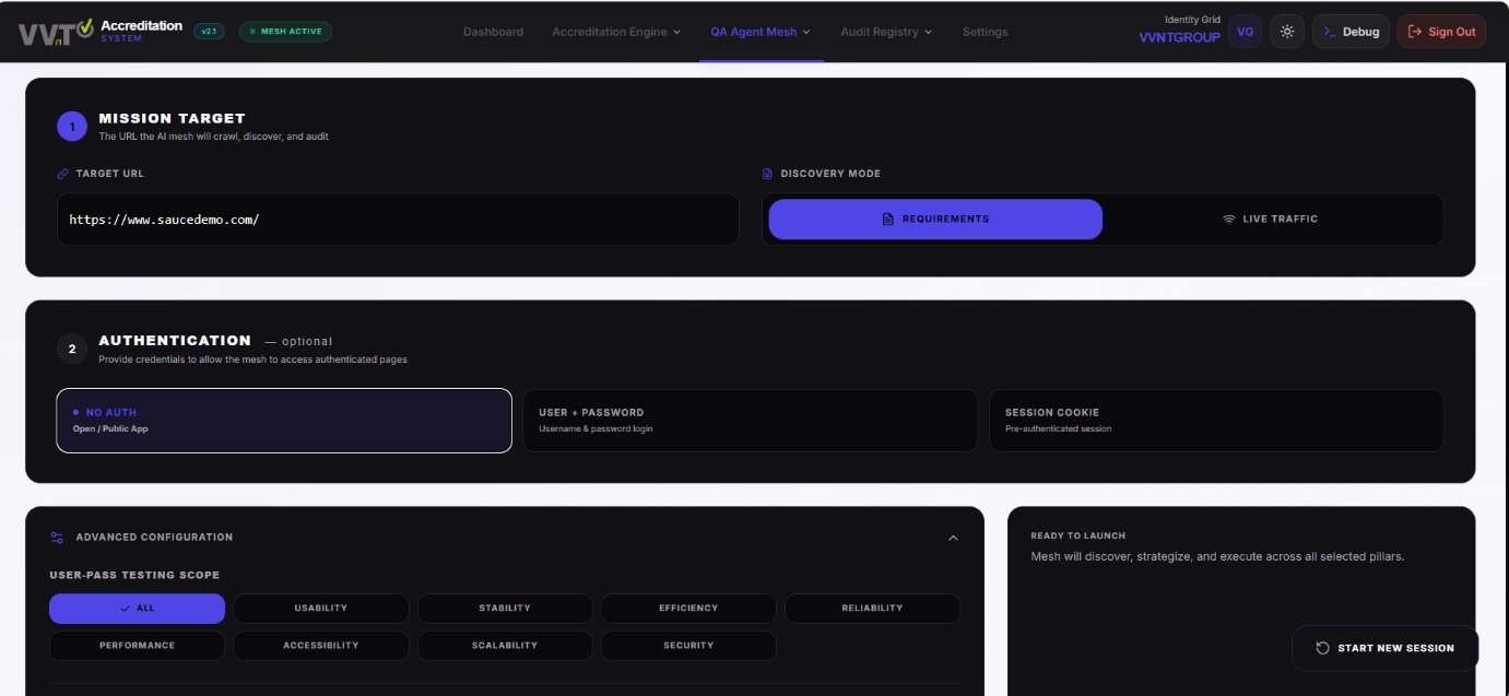 Mission target & authentication setup