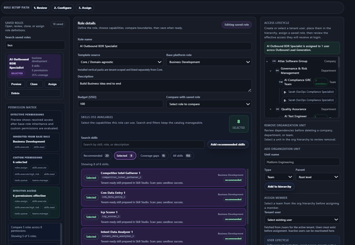 Role setup — saved roles & permission matrix