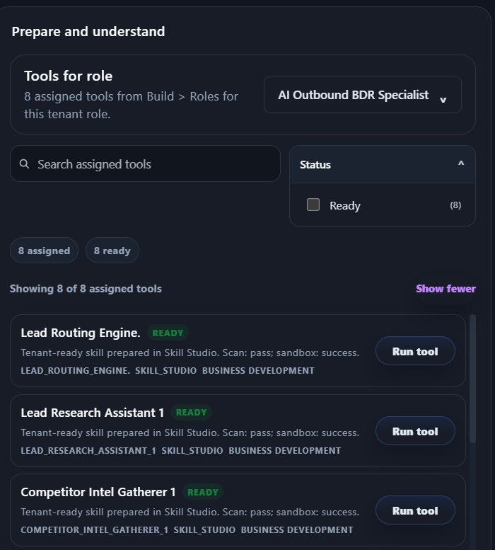 Assigned tools — AI Outbound BDR Specialist