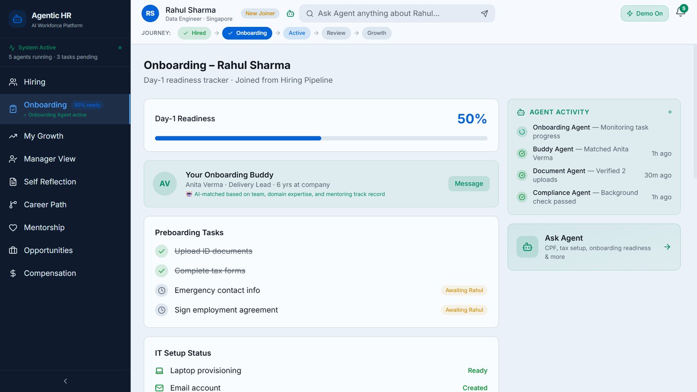 Onboarding — Day-1 readiness tracker & buddy assignment