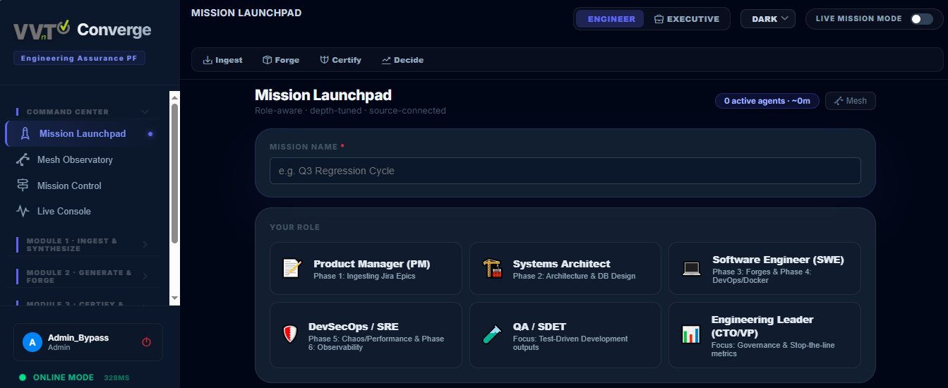 Mission Launchpad — Ingest → Forge → Verify → Decide