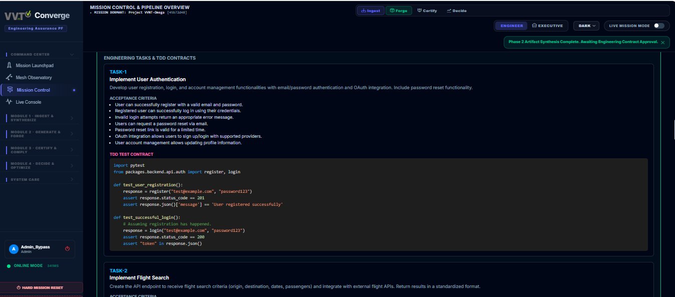 Engineering tasks & TDD contracts