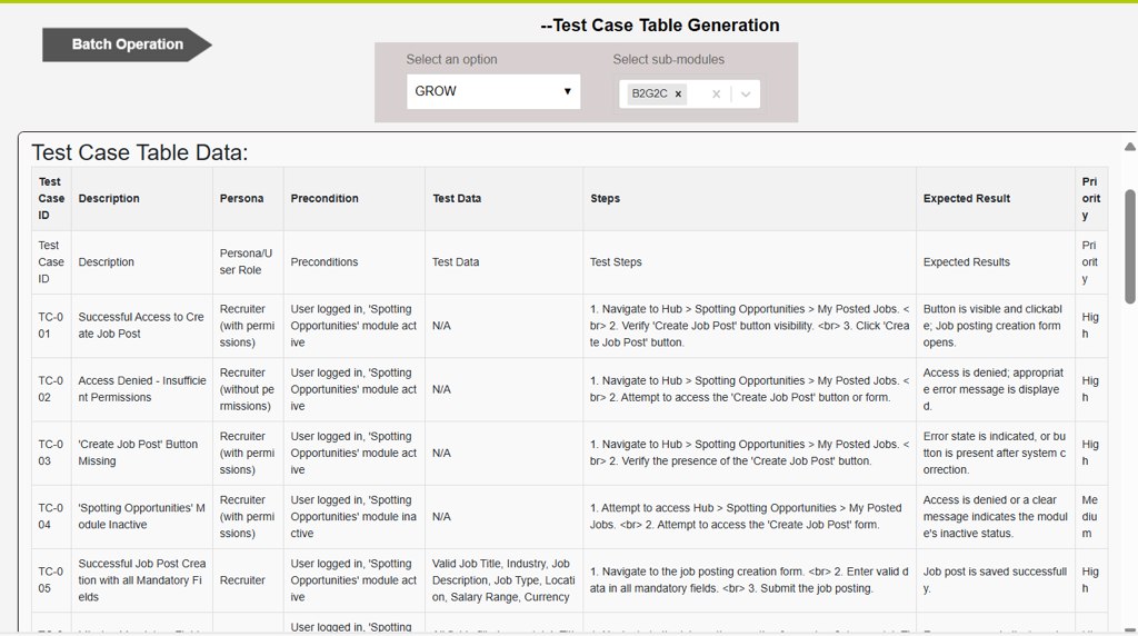 Module selection — Usability, Stability, Security & more