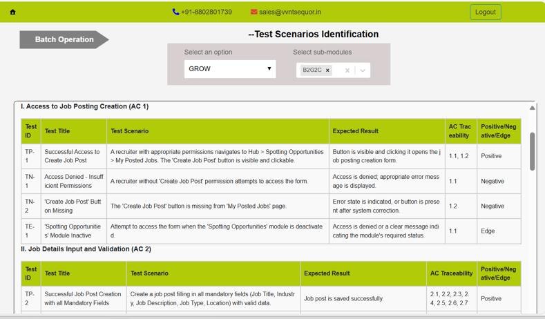 User story elicitation & derived requirements